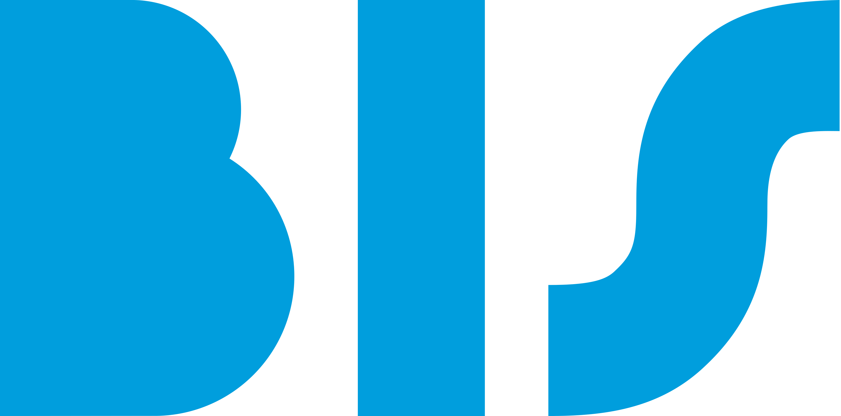 Bis